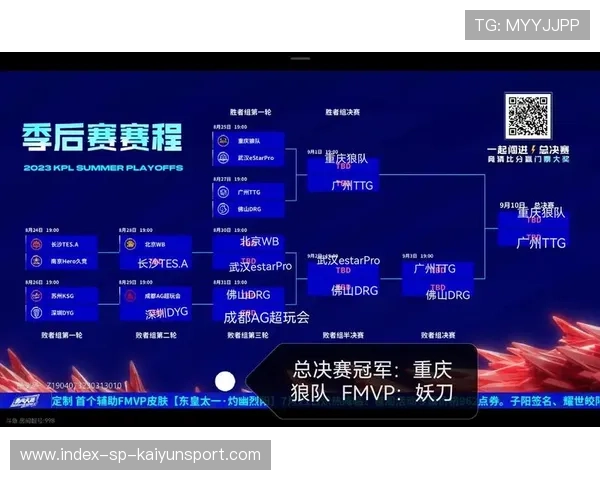 季后赛逼近，谁能笑到最后？，季后赛是什么赛制